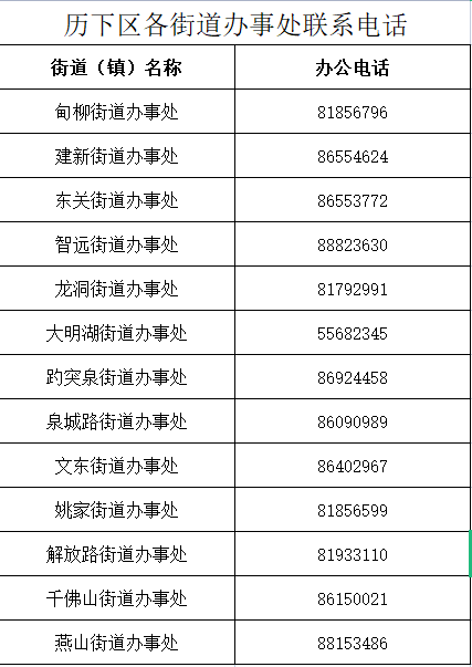 明天起，济南市公租房可以申请受理了！申请条件、流程都在这了