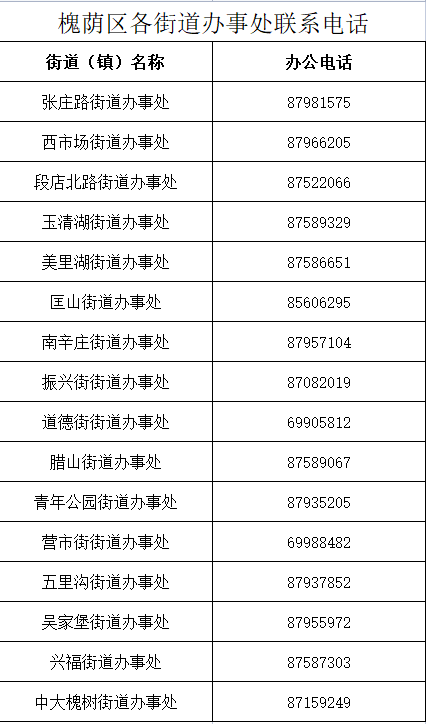 明天起，济南市公租房可以申请受理了！申请条件、流程都在这了