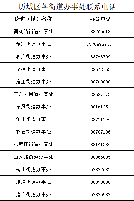 明天起，济南市公租房可以申请受理了！申请条件、流程都在这了