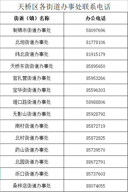 明天起，济南市公租房可以申请受理了！申请条件、流程都在这了