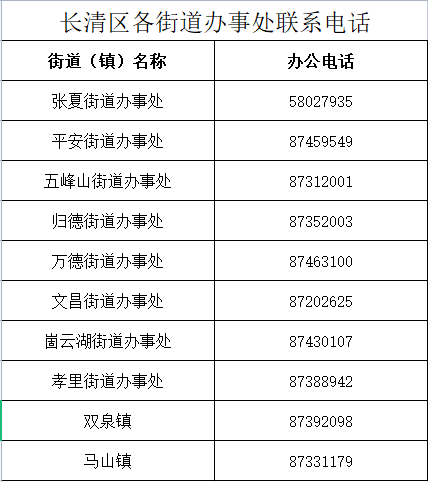 明天起，济南市公租房可以申请受理了！申请条件、流程都在这了