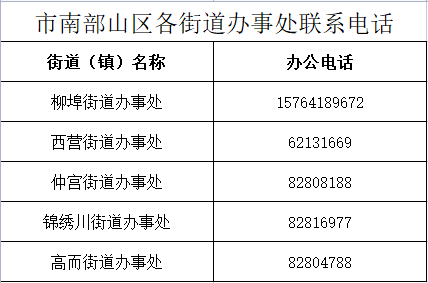 明天起，济南市公租房可以申请受理了！申请条件、流程都在这了