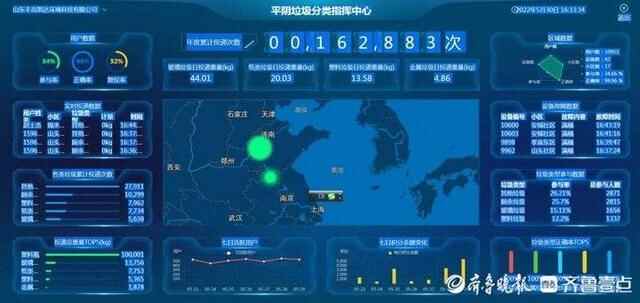 垃圾分类用上“黑科技”！济南平阴县这些垃圾桶启用刷脸系统
