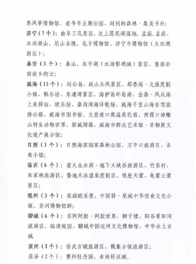 好消息！名单公布！济南这些地方入选“好客山东网红打卡地”