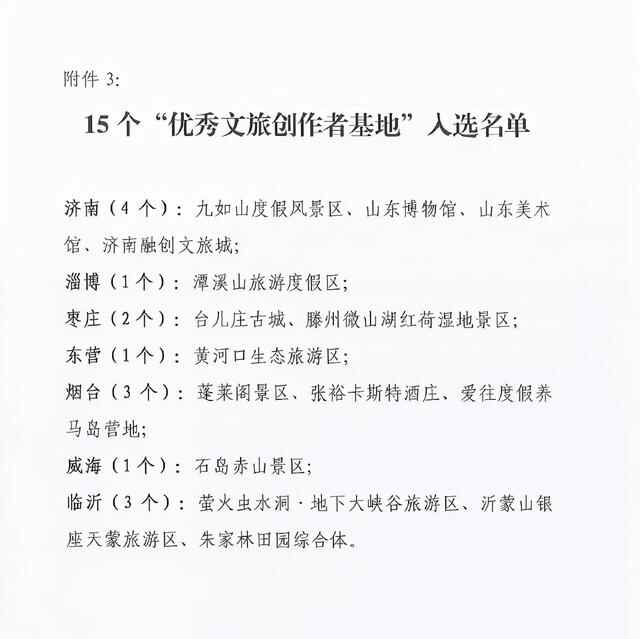 好消息！名单公布！济南这些地方入选“好客山东网红打卡地”