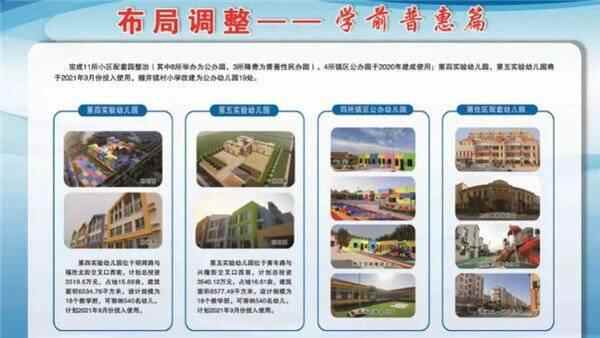 初中进城小学集中——商河教育强县建设项目集中落成