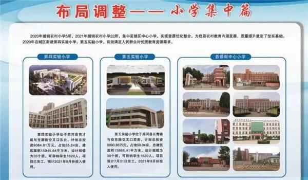 初中进城小学集中——商河教育强县建设项目集中落成