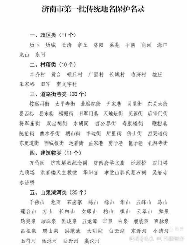 济南市公布首批一百个传统地名保护名录，看有你熟悉的吗