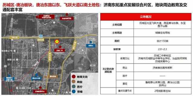 济南首次举办土地推介会，10月底将迎115宗土地