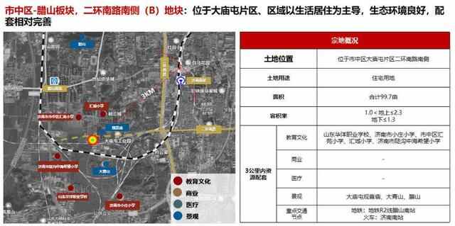 济南首次举办土地推介会，10月底将迎115宗土地