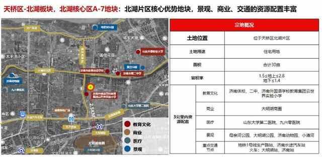 济南首次举办土地推介会，10月底将迎115宗土地