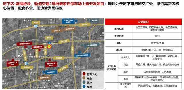济南首次举办土地推介会，10月底将迎115宗土地