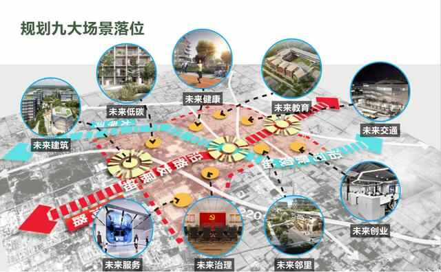 打造济南“北起”新高地！济阳全力推进中国（济南）特医食品城建设