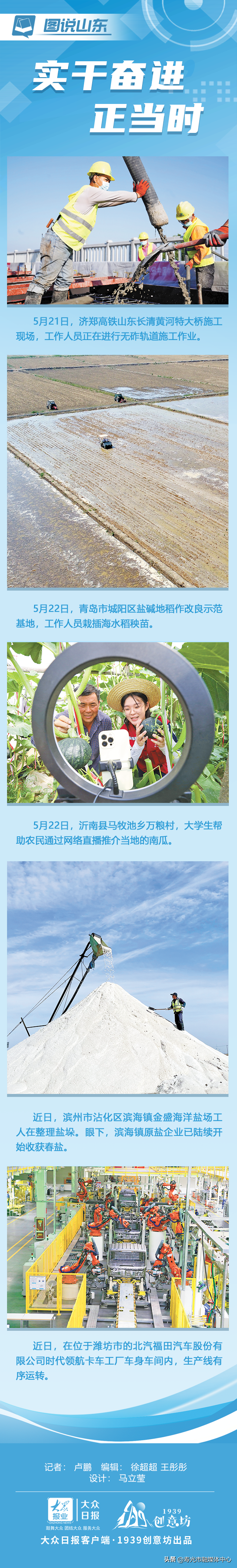 #奋进吧山东##山东省第十二次党代会##牢记嘱托走在前 勇担使命开新局# 图说山东丨实干...