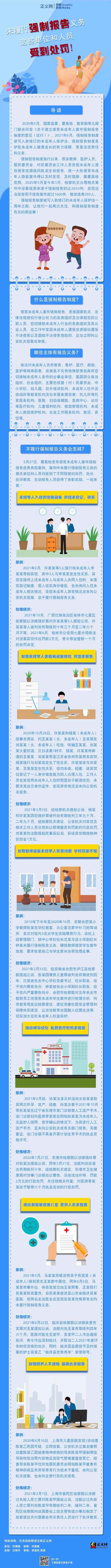 【图解】未履行强制报告义务，这些单位和人员受到处罚！