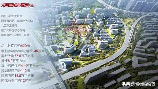 天桥区未来重点项目—天东光明里城市更新