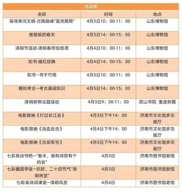 央视报道的这款家乡至味，让济南这座带有香味的小城再次出圈！