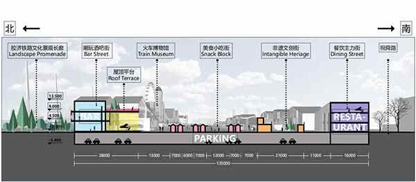 济南“吃”文化中的夜市：给城市添烟火气，扩围建文旅项目