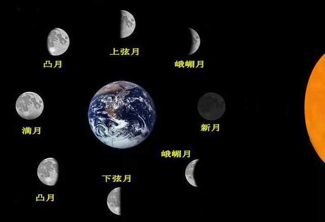 半岛聚焦丨今年“十五的月亮十五圆”！青岛最美赏月去处，你想去哪个？
