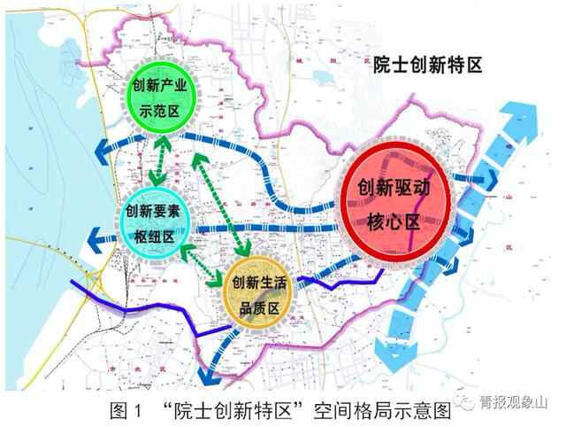 一文读懂！未来五年 青岛10区市这样“谋篇布局”