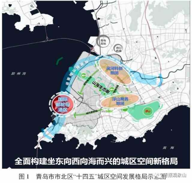 一文读懂！未来五年 青岛10区市这样“谋篇布局”