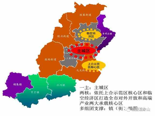一文读懂！未来五年 青岛10区市这样“谋篇布局”
