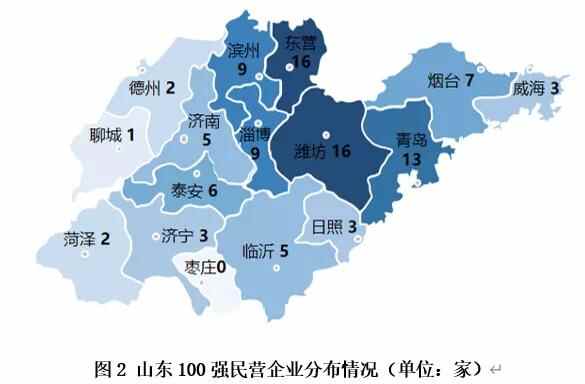 重压之下的青岛，拿什么带动胶东？