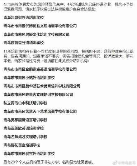 家长注意！青岛这44所培训机构上“黑名单”