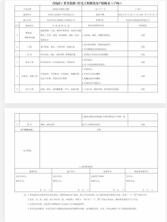 平度这个安置区项目通过验收啦！共安置村民488户