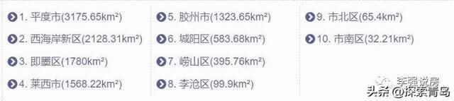 让市南崂山做大做强，青岛可再次区划调整？