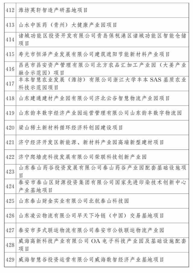 最新公布：青岛这些项目入选2023年省重大项目名单，涉及胶州湾第二海底隧道等