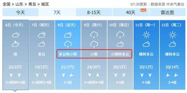 继续降！青岛今天最低温15℃！这几天各地游客的标准姿势你用上了吗？