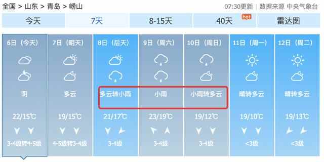 继续降！青岛今天最低温15℃！这几天各地游客的标准姿势你用上了吗？