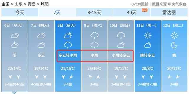 继续降！青岛今天最低温15℃！这几天各地游客的标准姿势你用上了吗？