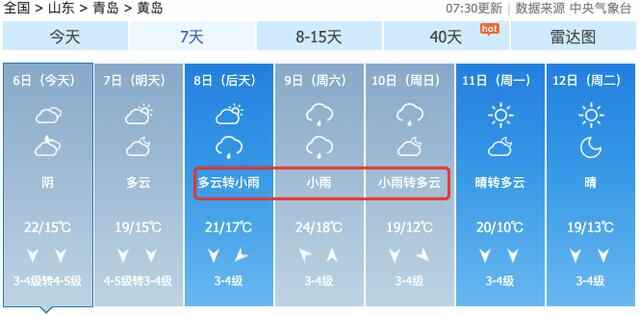 继续降！青岛今天最低温15℃！这几天各地游客的标准姿势你用上了吗？