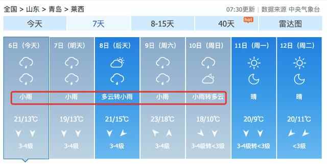继续降！青岛今天最低温15℃！这几天各地游客的标准姿势你用上了吗？