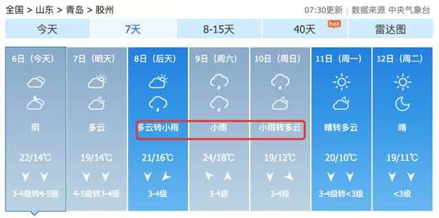 继续降！青岛今天最低温15℃！这几天各地游客的标准姿势你用上了吗？