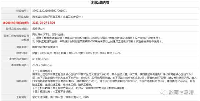 40亿！老胶南筹划建地下步行街