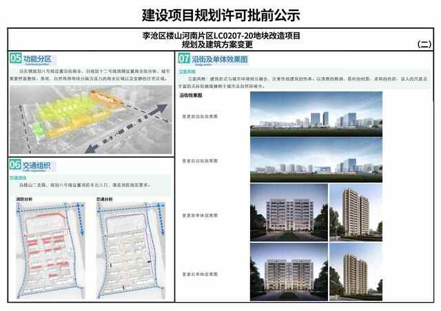 李沧区娄山河南片区未来规划公布