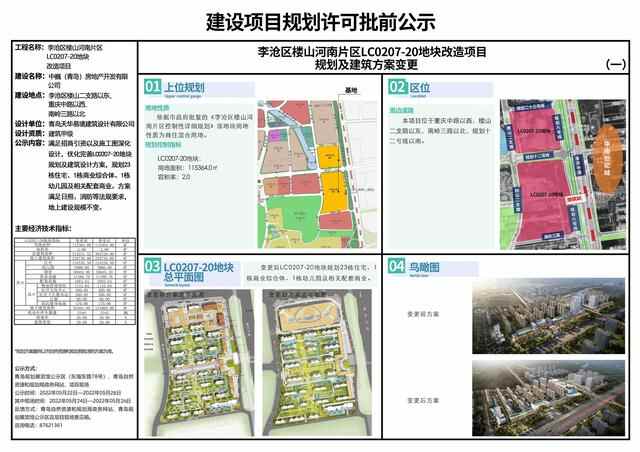 李沧区娄山河南片区未来规划公布