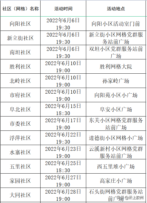 6月再办84场！看看“广场夜话”哪晚到您家门