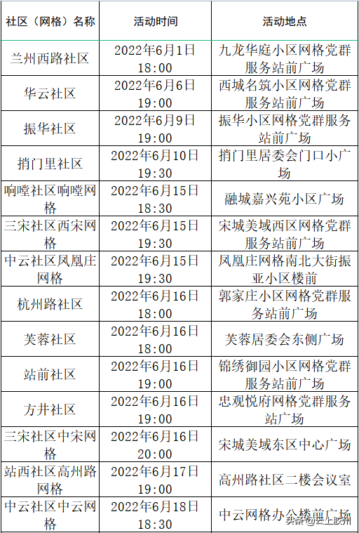 6月再办84场！看看“广场夜话”哪晚到您家门