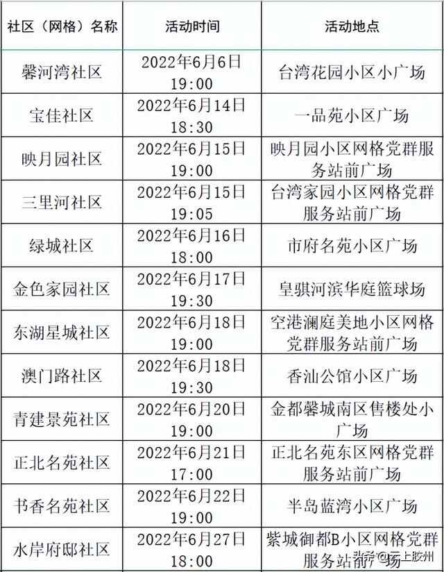 6月再办84场！看看“广场夜话”哪晚到您家门