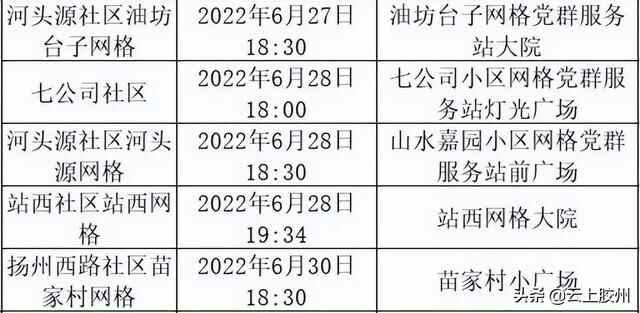 6月再办84场！看看“广场夜话”哪晚到您家门