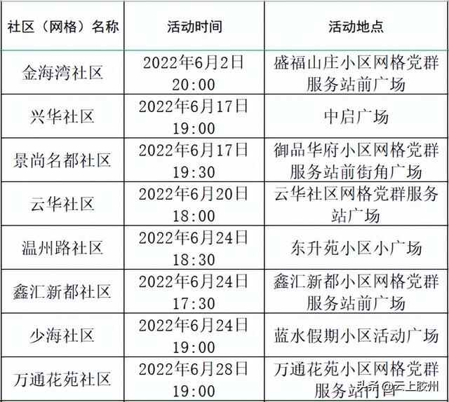 6月再办84场！看看“广场夜话”哪晚到您家门