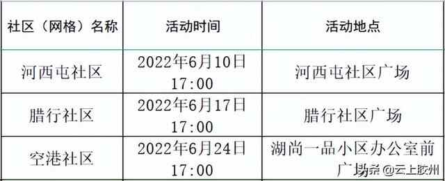 6月再办84场！看看“广场夜话”哪晚到您家门