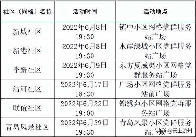 6月再办84场！看看“广场夜话”哪晚到您家门