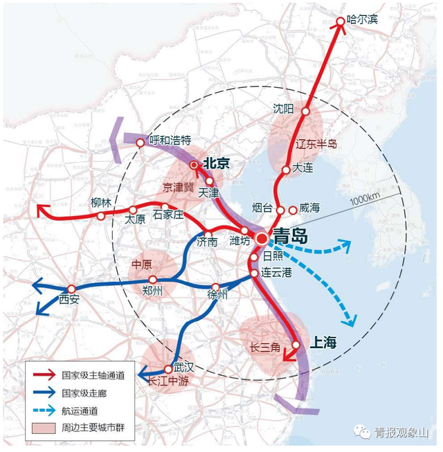 锚定示范标杆、重要增长极！这道“国家战略落实题”，门户青岛这样“作答”