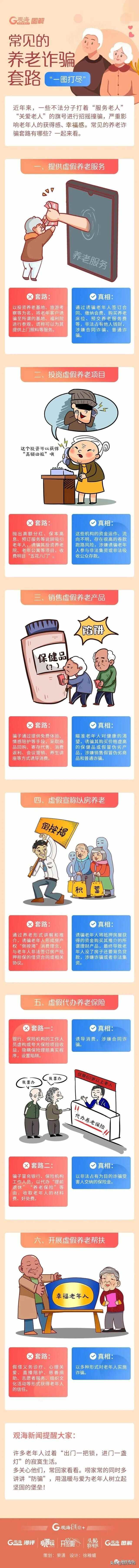 观海图解丨常见的养老诈骗套路“一图打尽”
