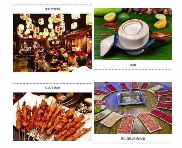 一键get李沧最新美食地图，没有人能饿着离开